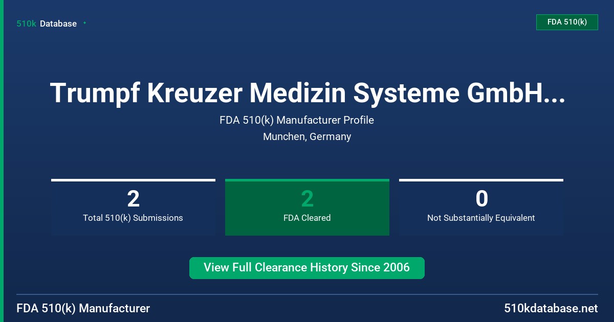 Trumpf Kreuzer Medizin Systeme GmbH + Co.Kg FDA 510(k) Manufacturer Profile