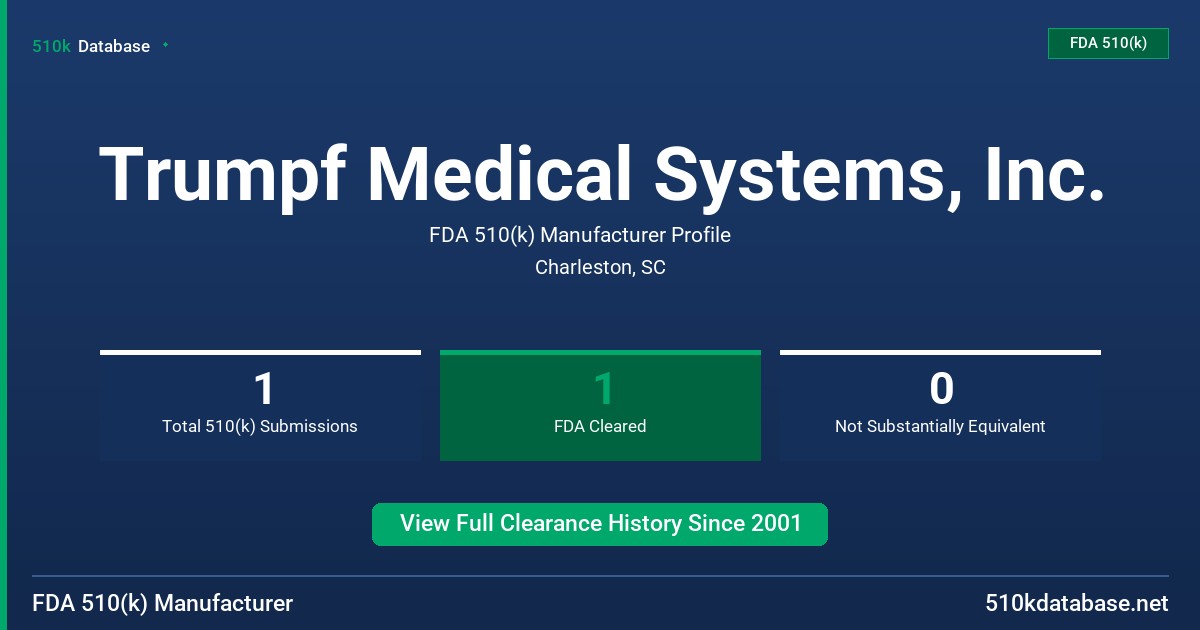 Trumpf Medical Systems, Inc. FDA 510(k) Manufacturer Profile