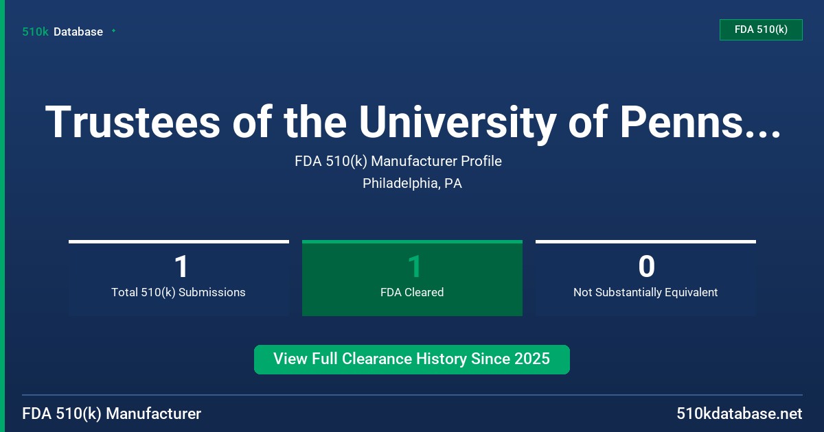 Trustees of the University of Pennsylvania FDA 510(k) Manufacturer Profile