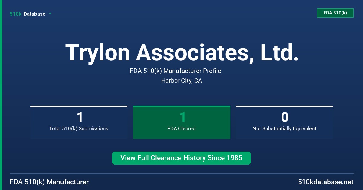 Trylon Associates, Ltd. FDA 510(k) Manufacturer Profile