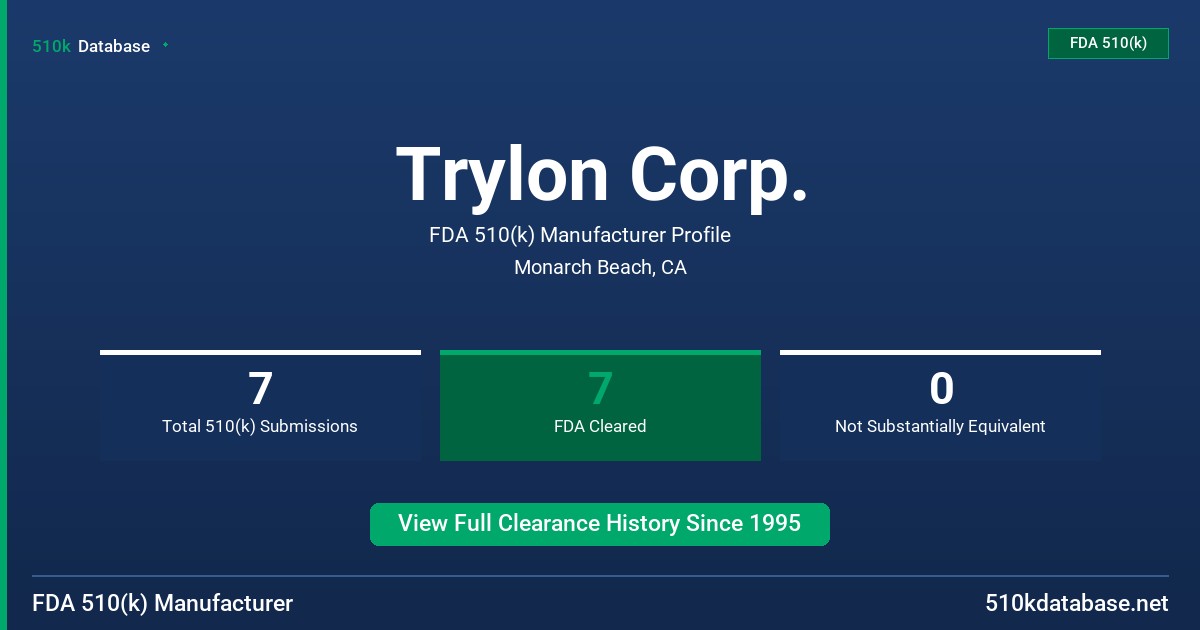 Trylon Corp. FDA 510(k) Manufacturer Profile