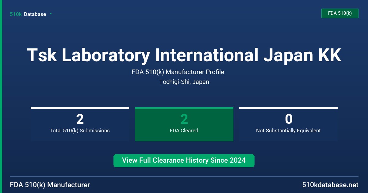 Tsk Laboratory International Japan KK FDA 510(k) Manufacturer Profile