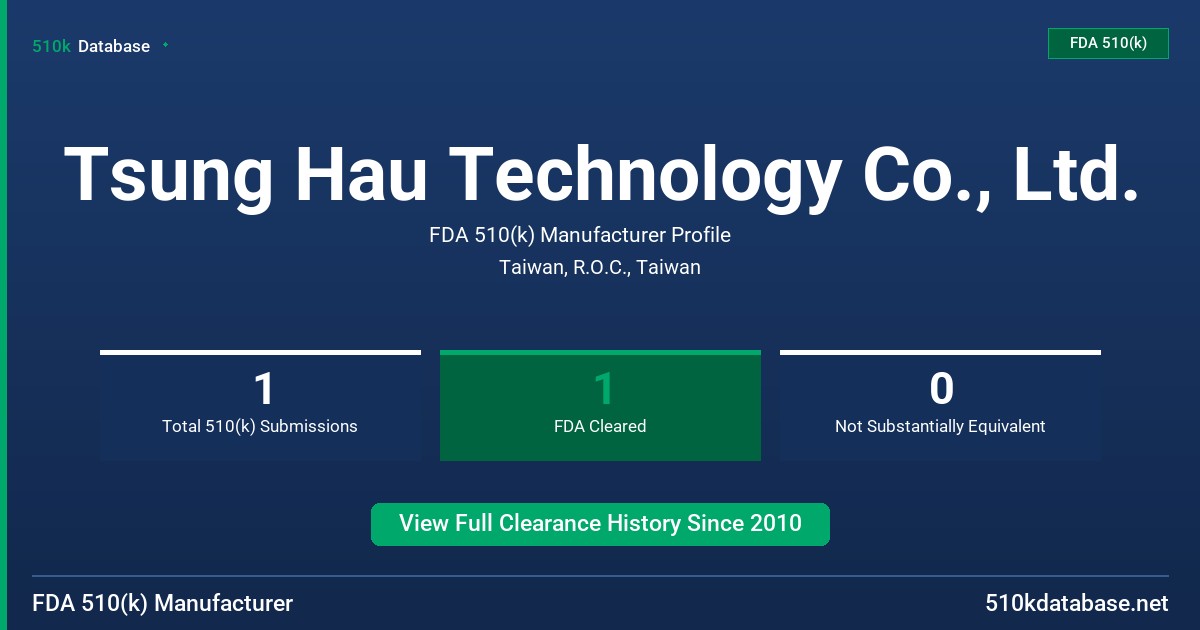 Tsung Hau Technology Co., Ltd. FDA 510(k) Manufacturer Profile