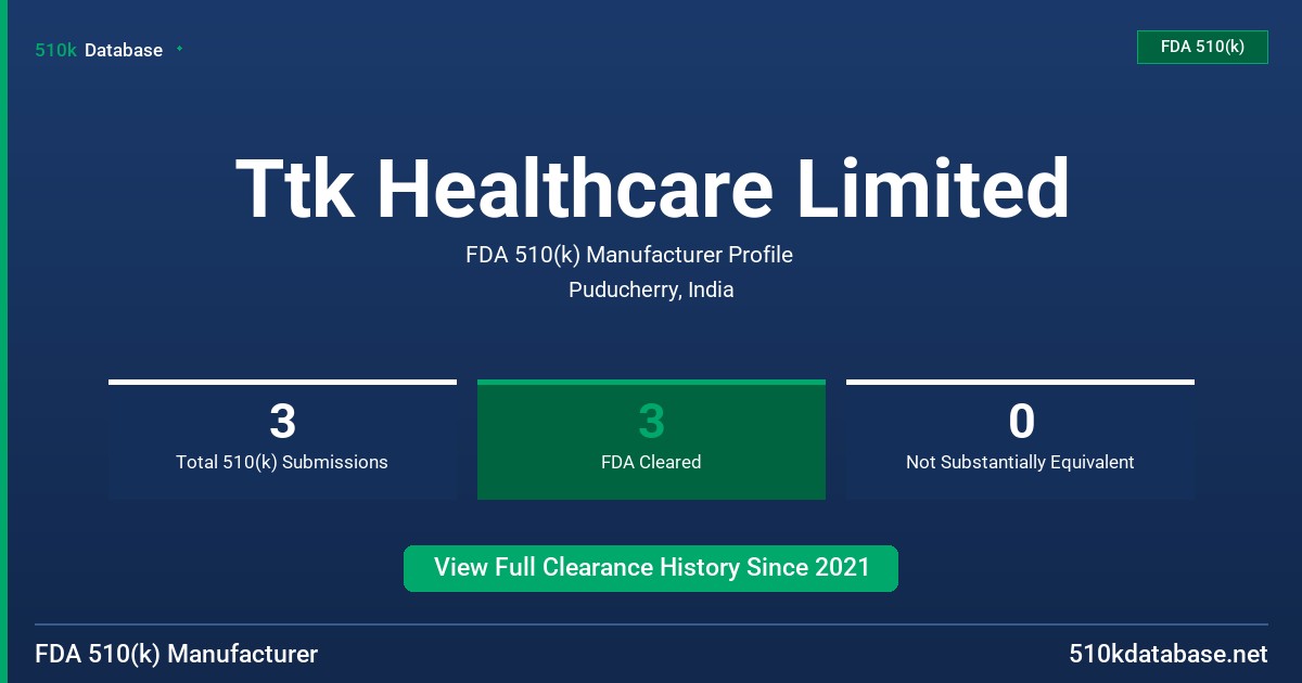 Ttk Healthcare Limited FDA 510(k) Manufacturer Profile