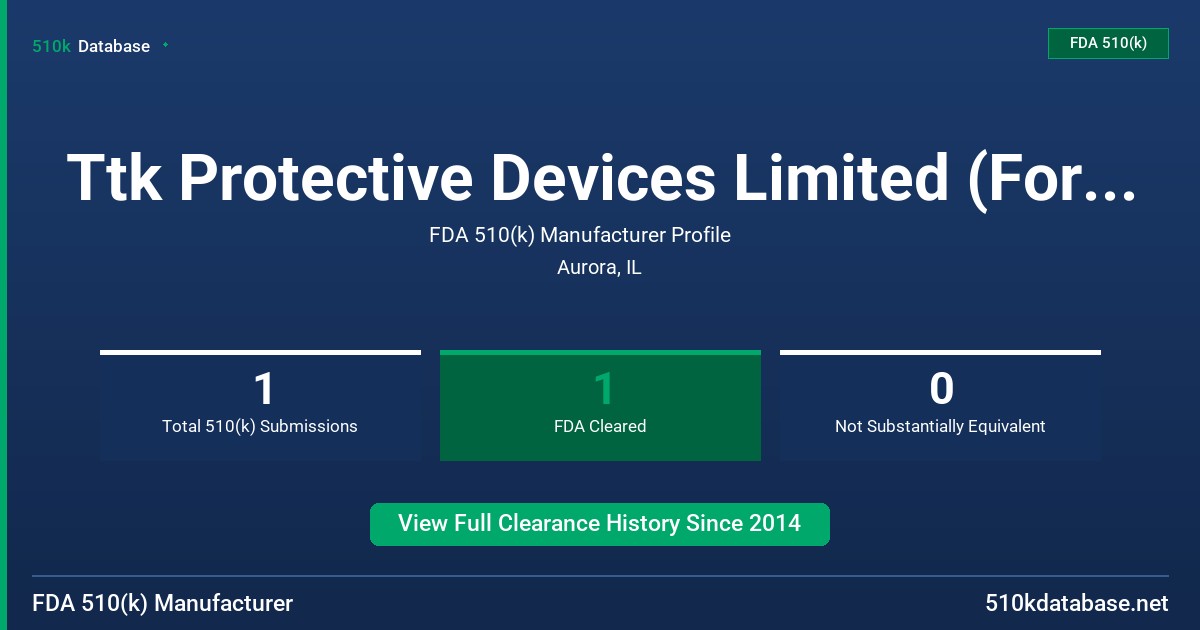 Ttk Protective Devices Limited (Formerly Ttk-Lig L FDA 510(k) Manufacturer Profile