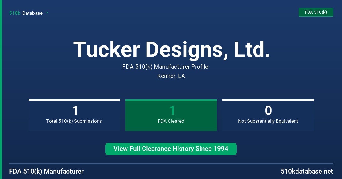 Tucker Designs, Ltd. FDA 510(k) Manufacturer Profile