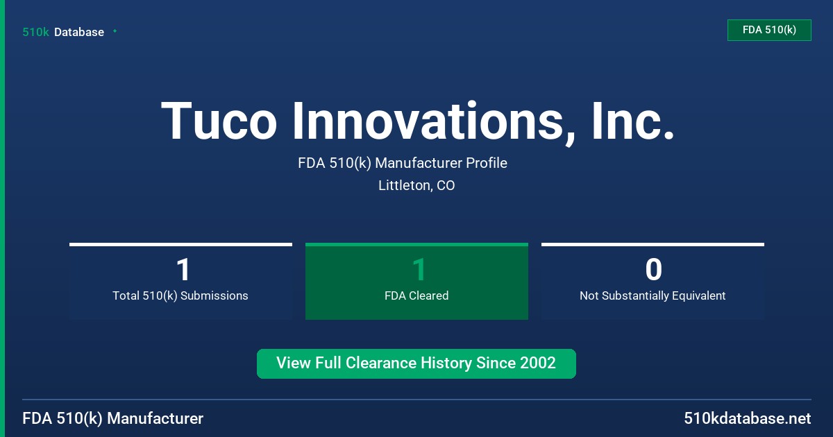 Tuco Innovations, Inc. FDA 510(k) Manufacturer Profile
