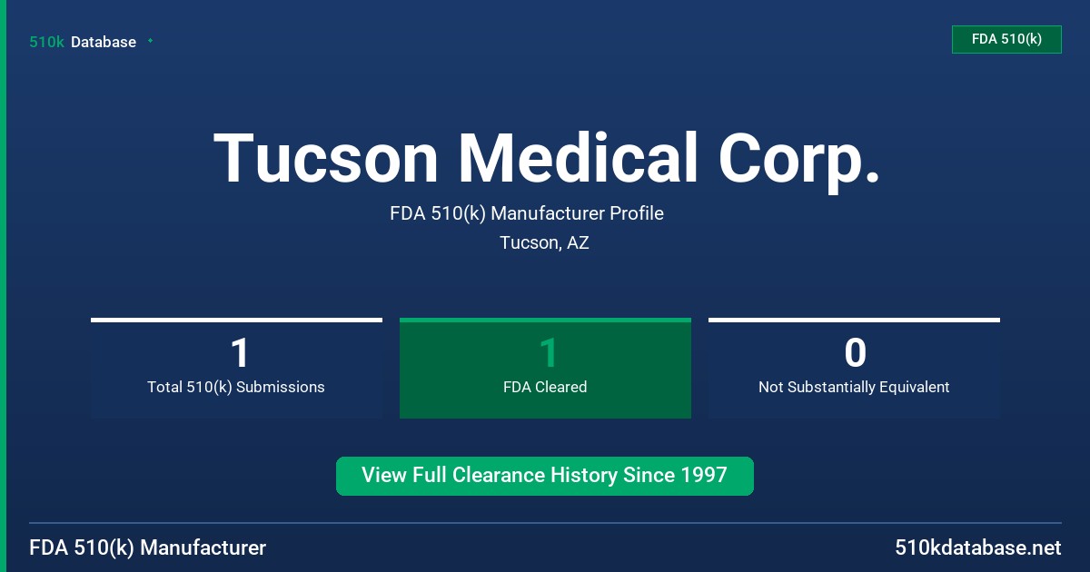Tucson Medical Corp. FDA 510(k) Manufacturer Profile