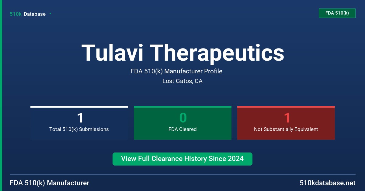 Tulavi Therapeutics FDA 510(k) Manufacturer Profile
