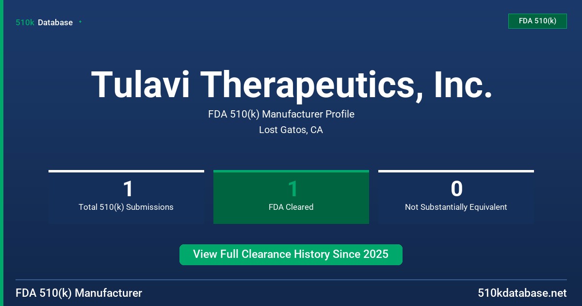 Tulavi Therapeutics, Inc. FDA 510(k) Manufacturer Profile