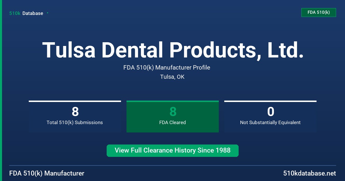 Tulsa Dental Products, Ltd. FDA 510(k) Manufacturer Profile
