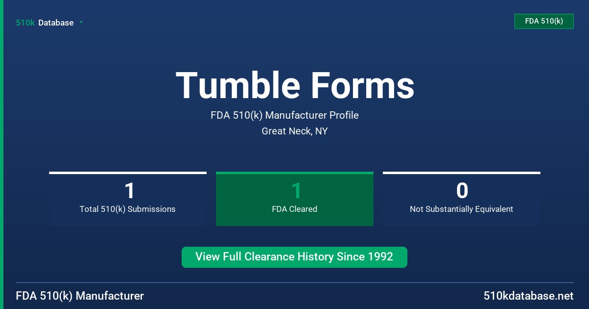 Tumble Forms FDA 510(k) Manufacturer Profile