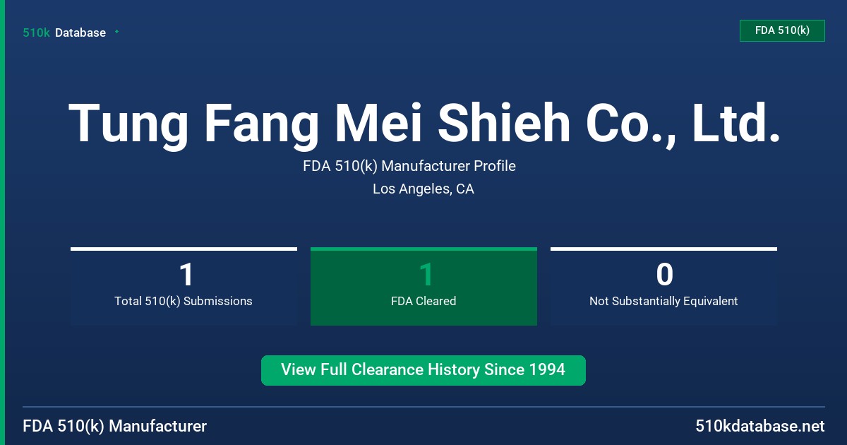 Tung Fang Mei Shieh Co., Ltd. FDA 510(k) Manufacturer Profile