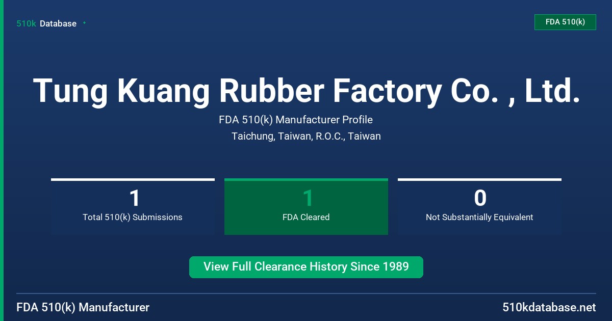 Tung Kuang Rubber Factory Co. , Ltd. FDA 510(k) Manufacturer Profile