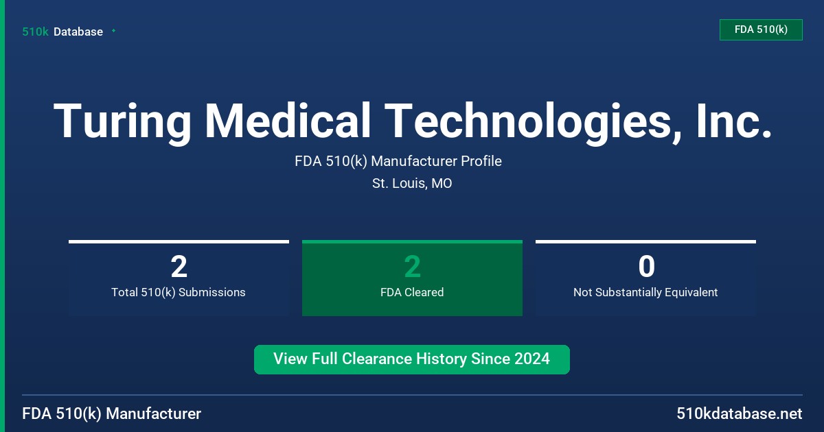 Turing Medical Technologies, Inc. FDA 510(k) Manufacturer Profile