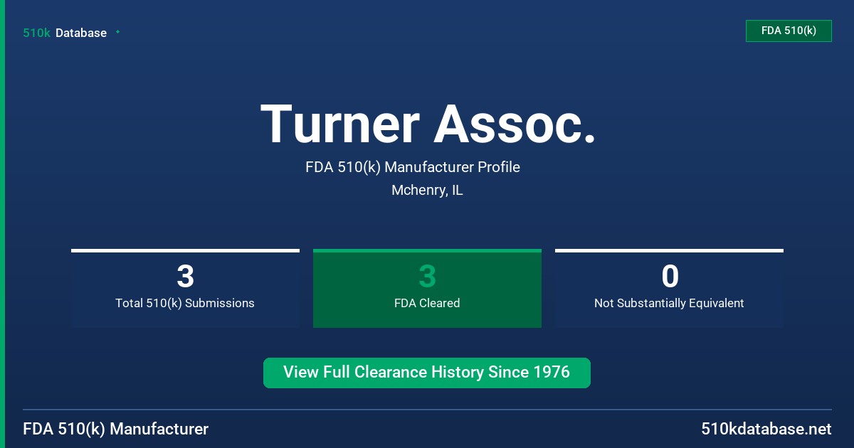 Turner Assoc. FDA 510(k) Manufacturer Profile