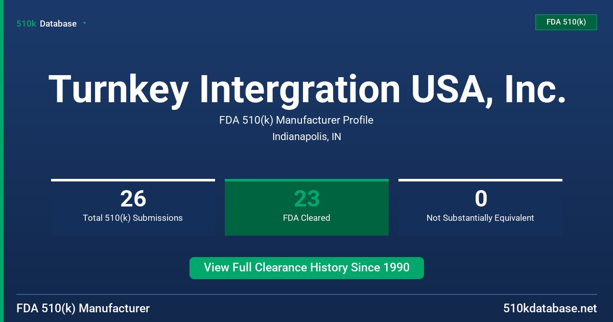 Turnkey Intergration USA, Inc. FDA 510(k) Manufacturer Profile