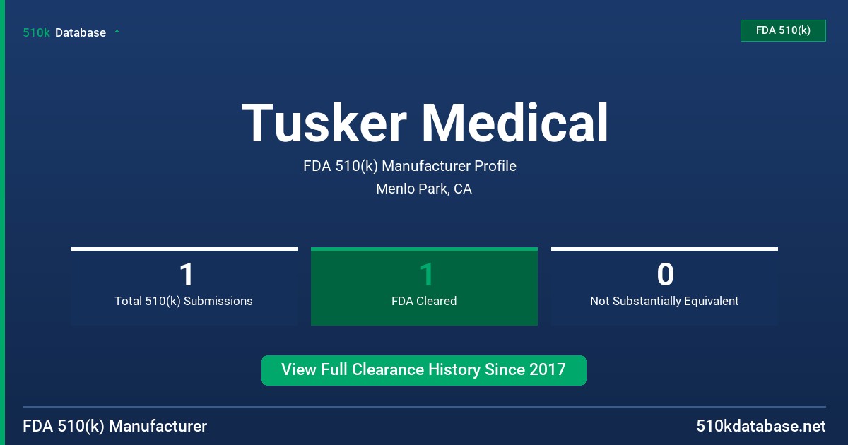 Tusker Medical FDA 510(k) Manufacturer Profile
