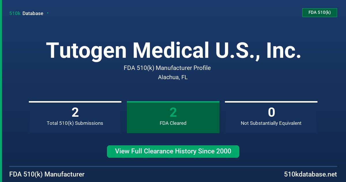Tutogen Medical U.S., Inc. FDA 510(k) Manufacturer Profile