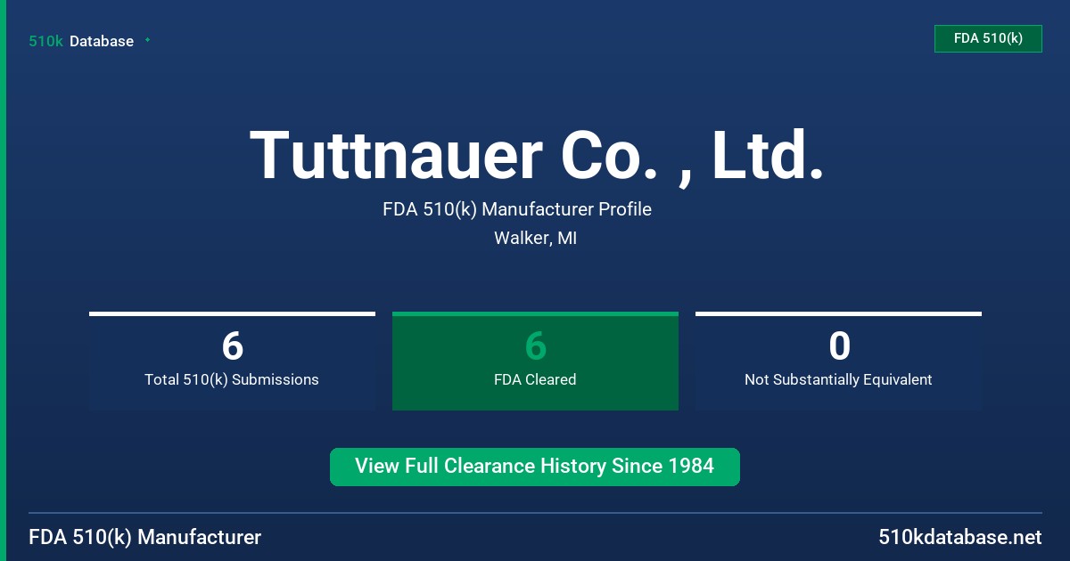 Tuttnauer Co. , Ltd. FDA 510(k) Manufacturer Profile