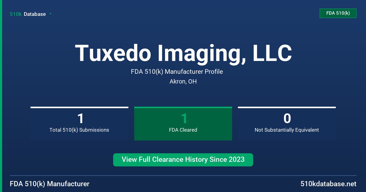 Tuxedo Imaging, LLC FDA 510(k) Manufacturer Profile