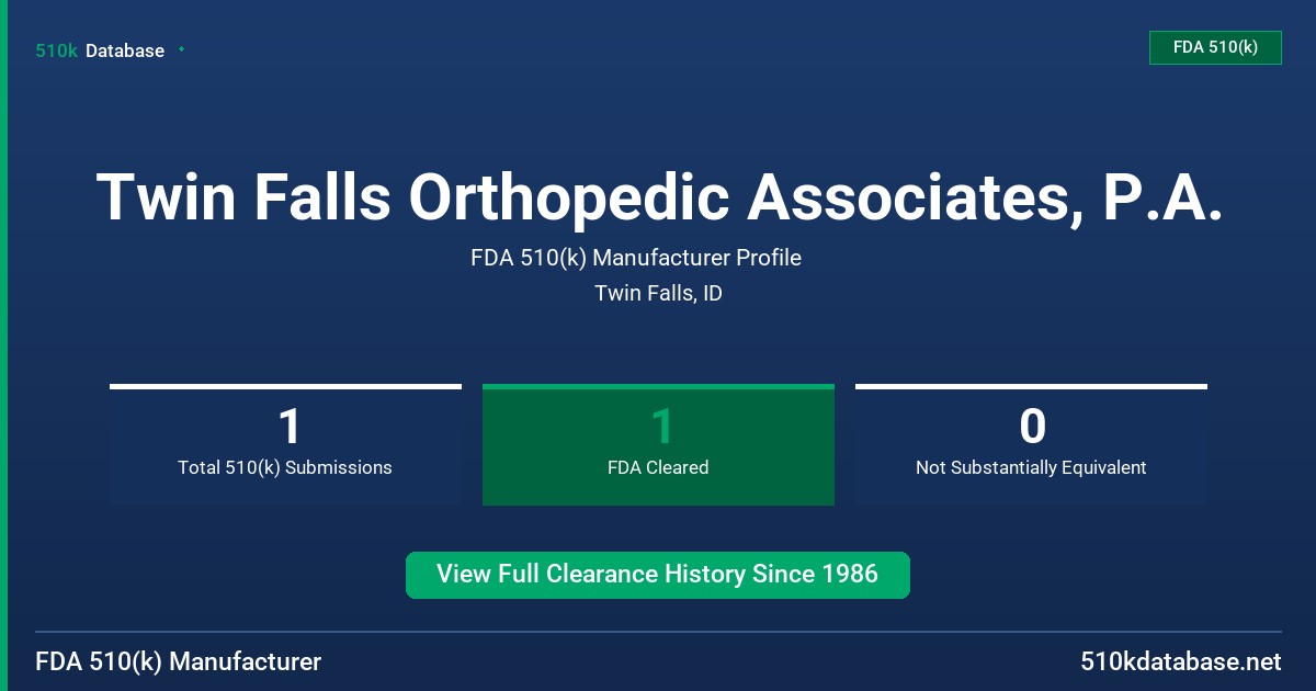 Twin Falls Orthopedic Associates, P.A. FDA 510(k) Manufacturer Profile