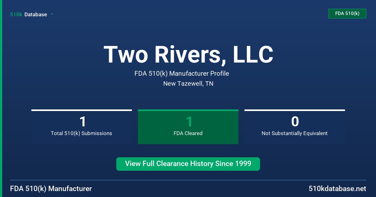 Two Rivers, LLC FDA 510(k) Manufacturer Profile