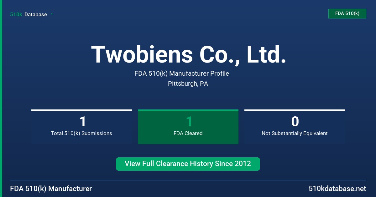 Twobiens Co., Ltd. FDA 510(k) Manufacturer Profile