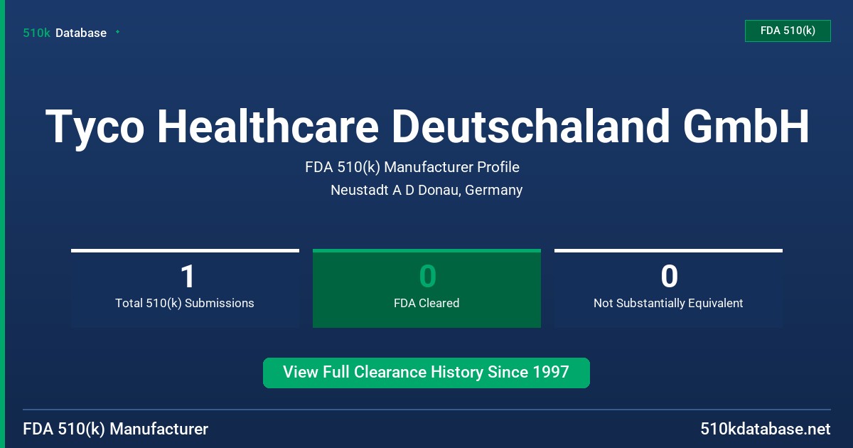 Tyco Healthcare Deutschaland GmbH FDA 510(k) Manufacturer Profile