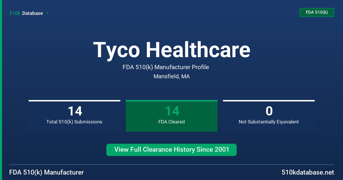 Tyco Healthcare FDA 510(k) Manufacturer Profile