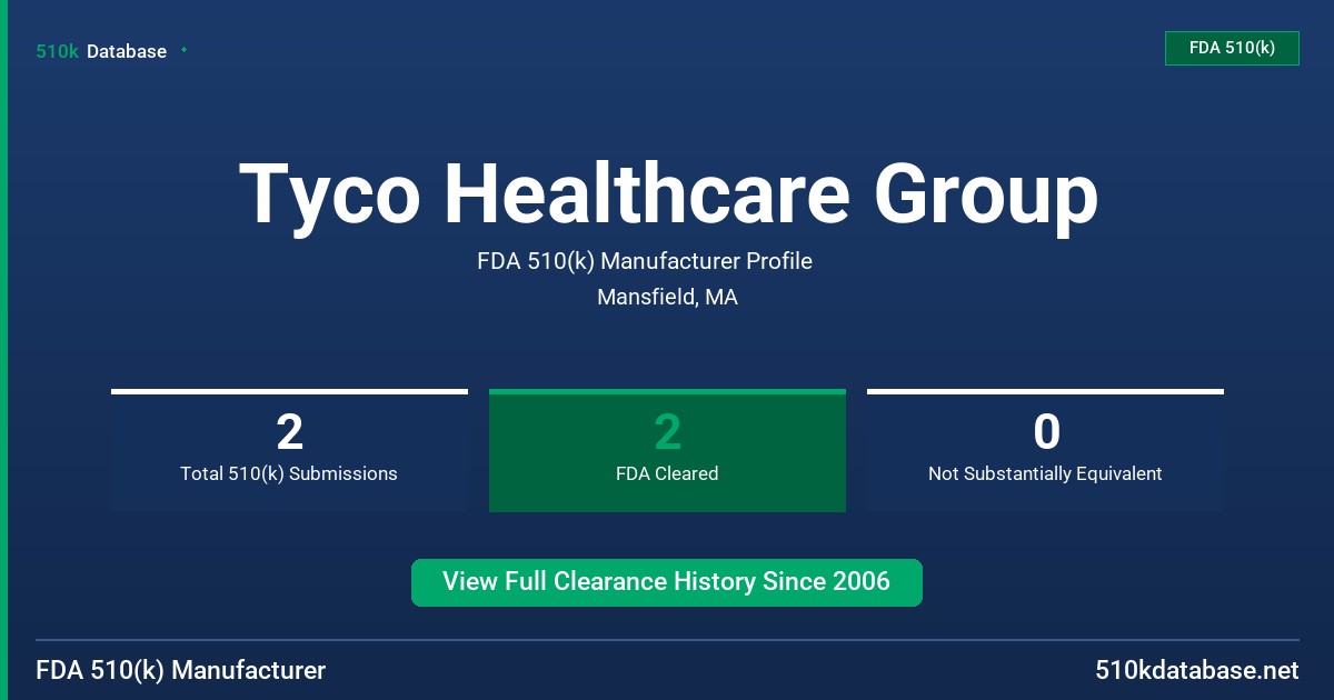 Tyco Healthcare Group FDA 510(k) Manufacturer Profile