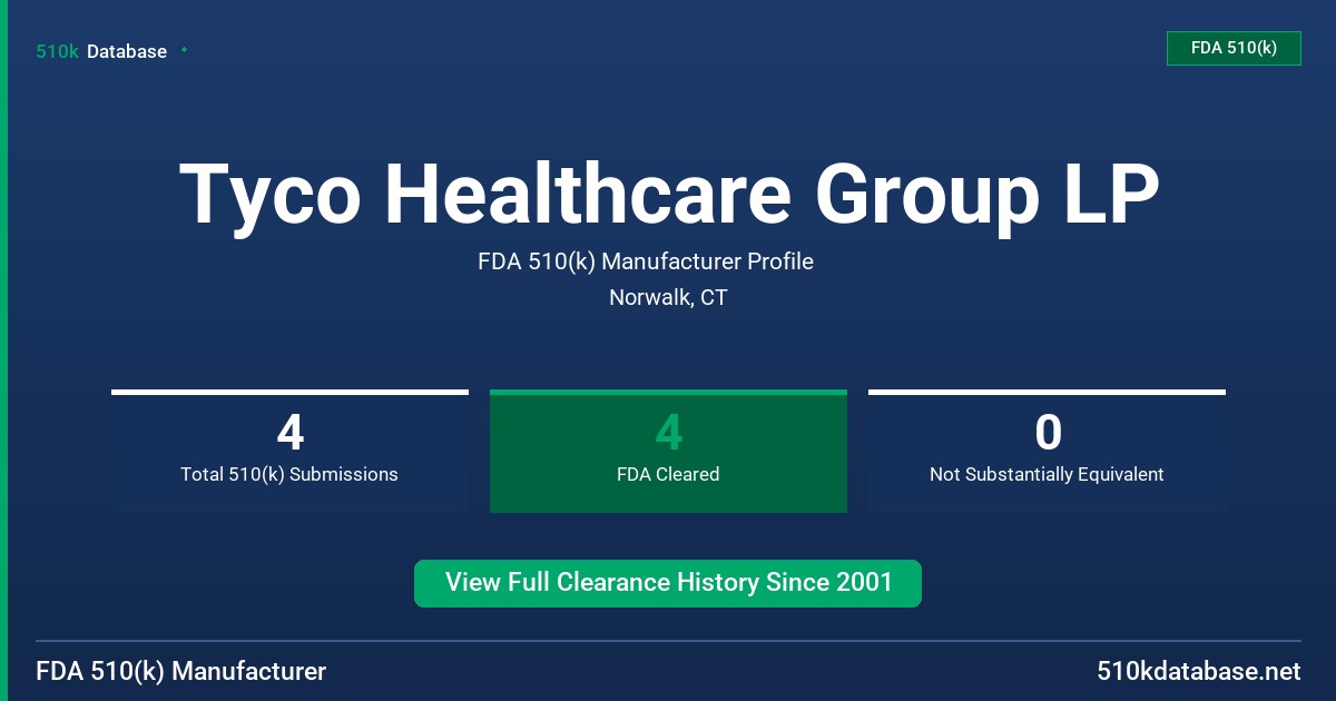 Tyco Healthcare Group LP FDA 510(k) Manufacturer Profile