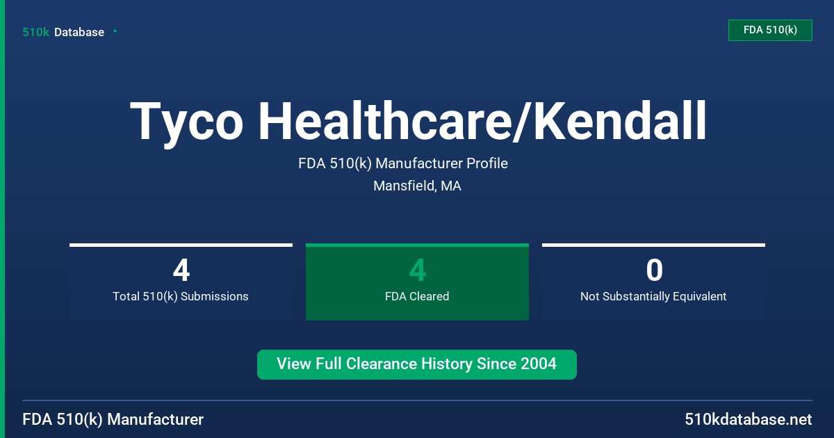Tyco Healthcare/Kendall FDA 510(k) Manufacturer Profile