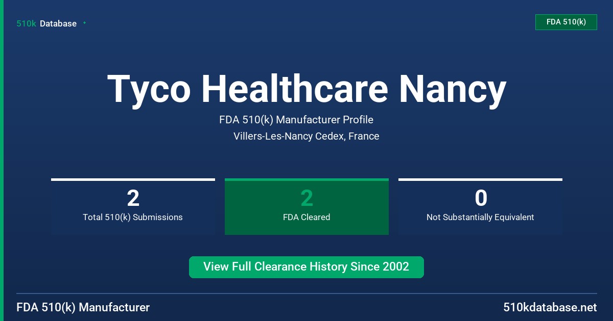 Tyco Healthcare Nancy FDA 510(k) Manufacturer Profile