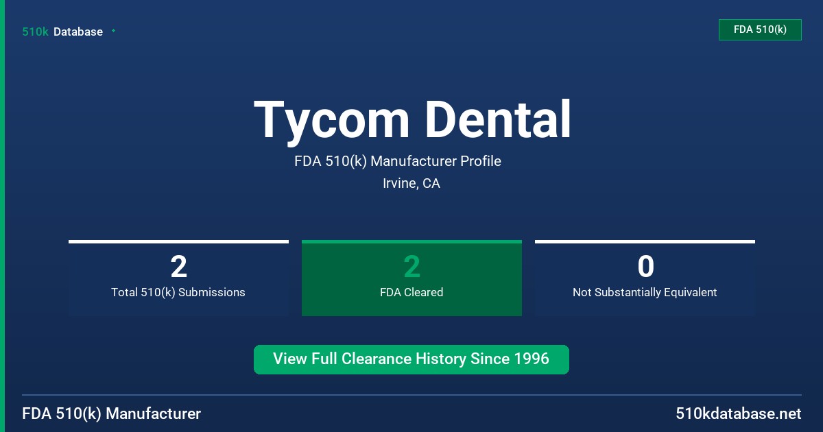Tycom Dental FDA 510(k) Manufacturer Profile