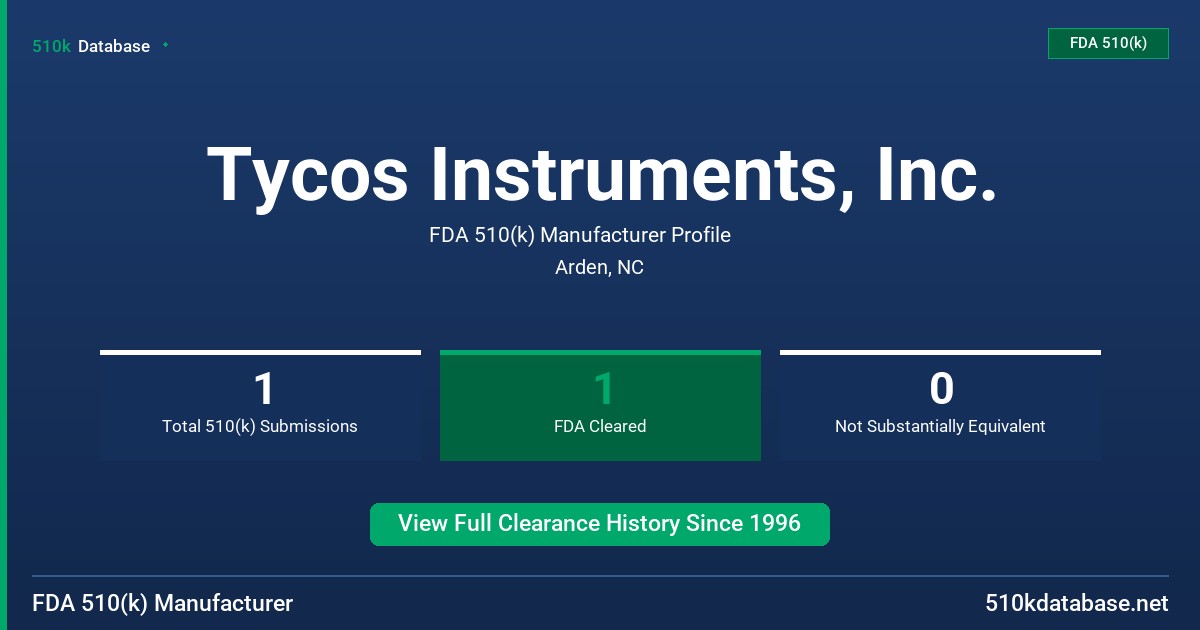 Tycos Instruments, Inc. FDA 510(k) Manufacturer Profile