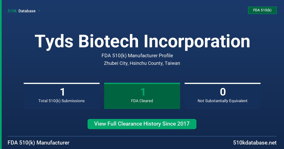 Tyds Biotech Incorporation FDA 510(k) Manufacturer Profile