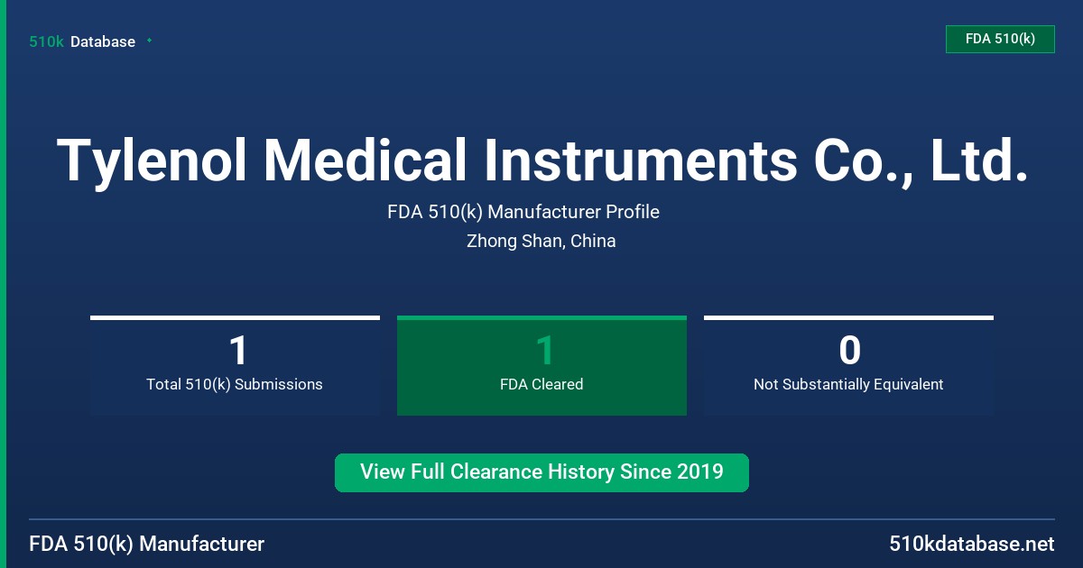 Tylenol Medical Instruments Co., Ltd. FDA 510(k) Manufacturer Profile