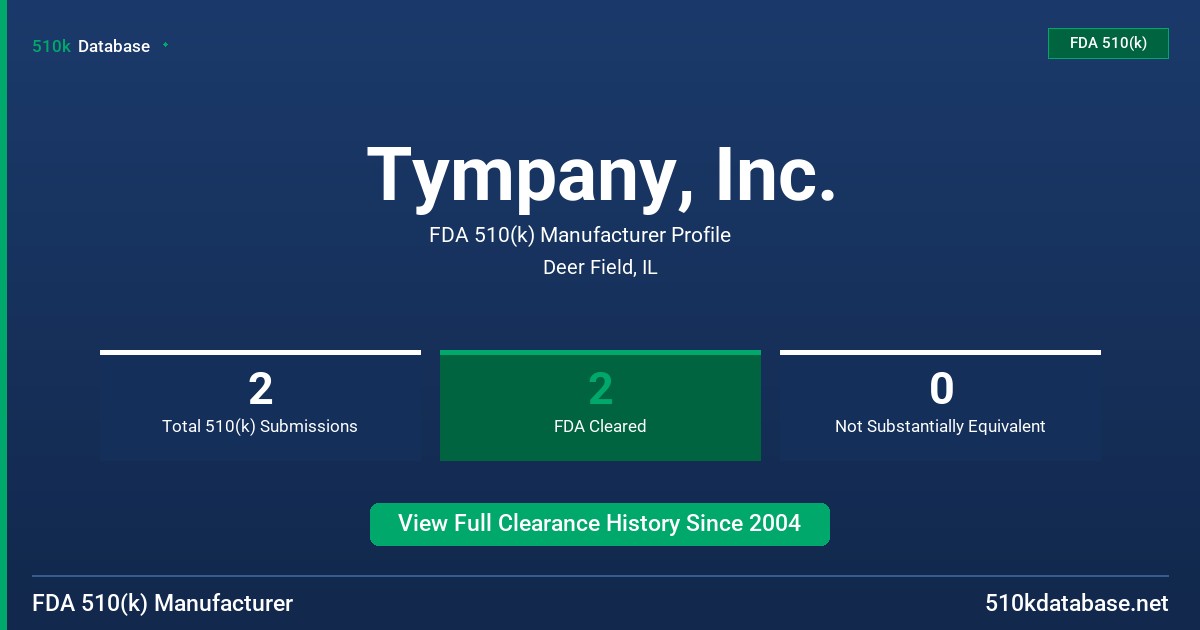 Tympany, Inc. FDA 510(k) Manufacturer Profile