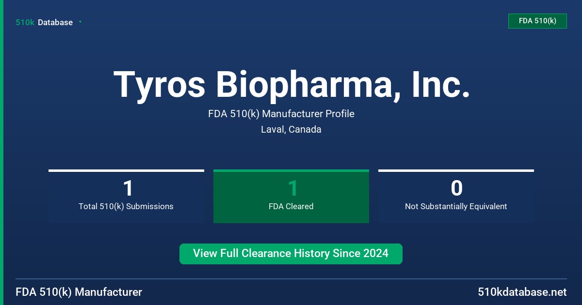 Tyros Biopharma, Inc. FDA 510(k) Manufacturer Profile