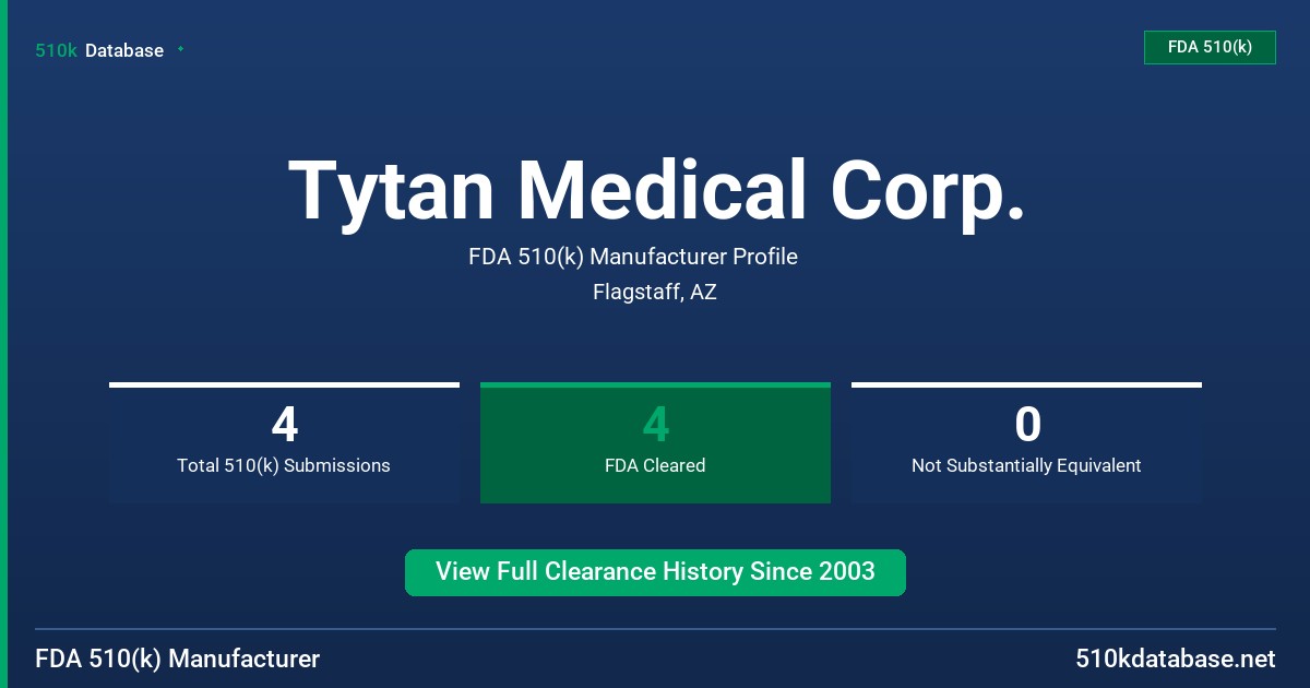 Tytan Medical Corp. FDA 510(k) Manufacturer Profile