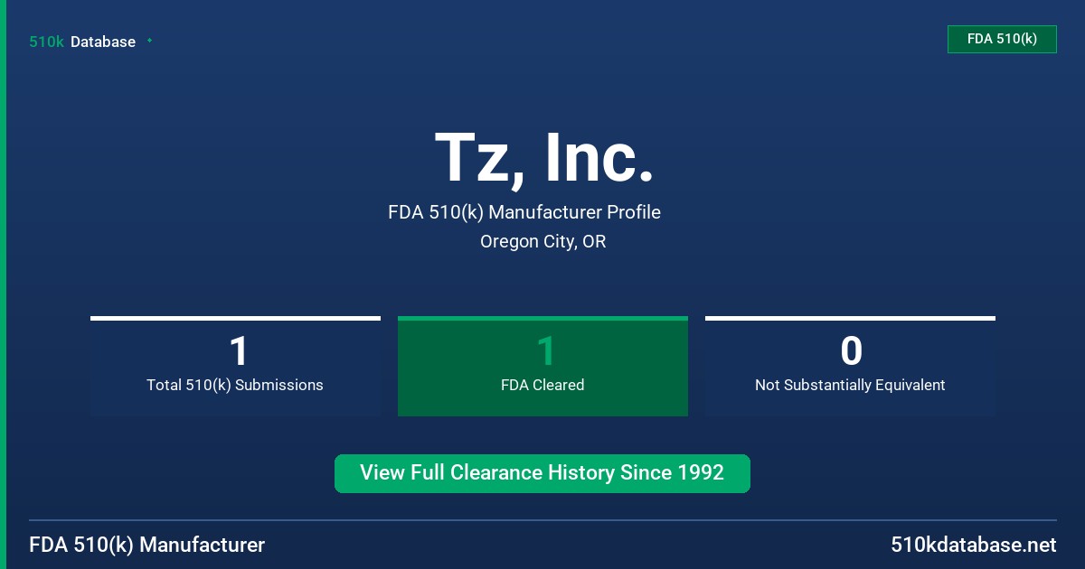 Tz, Inc. FDA 510(k) Manufacturer Profile