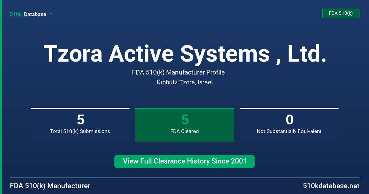 Tzora Active Systems , Ltd. FDA 510(k) Manufacturer Profile