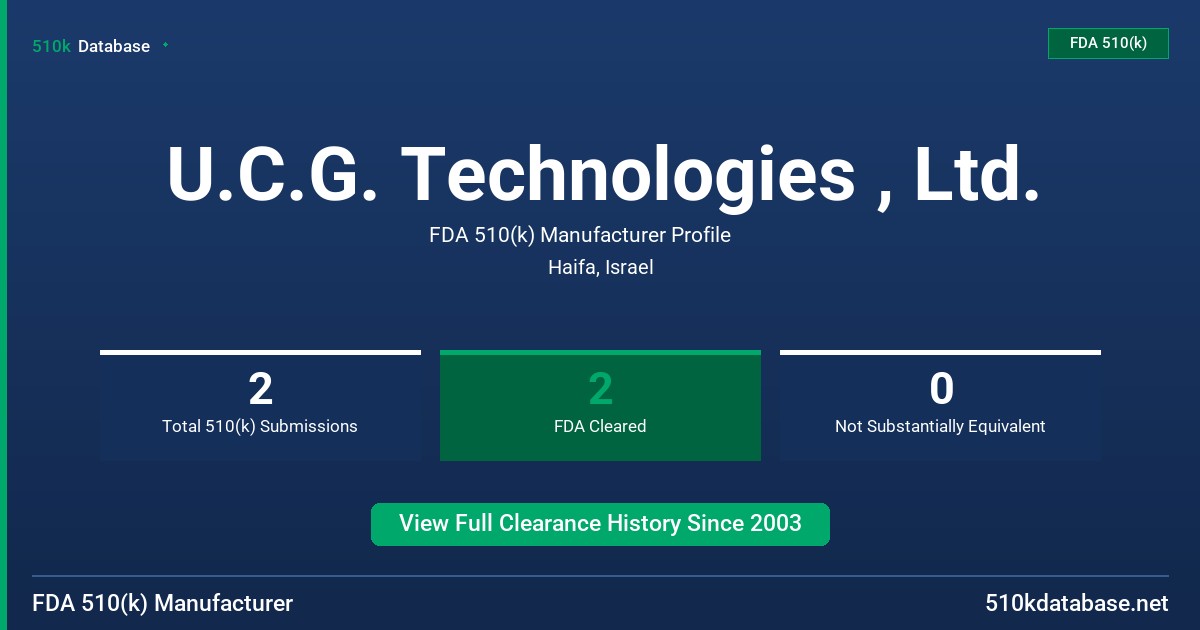U.C.G. Technologies , Ltd. FDA 510(k) Manufacturer Profile