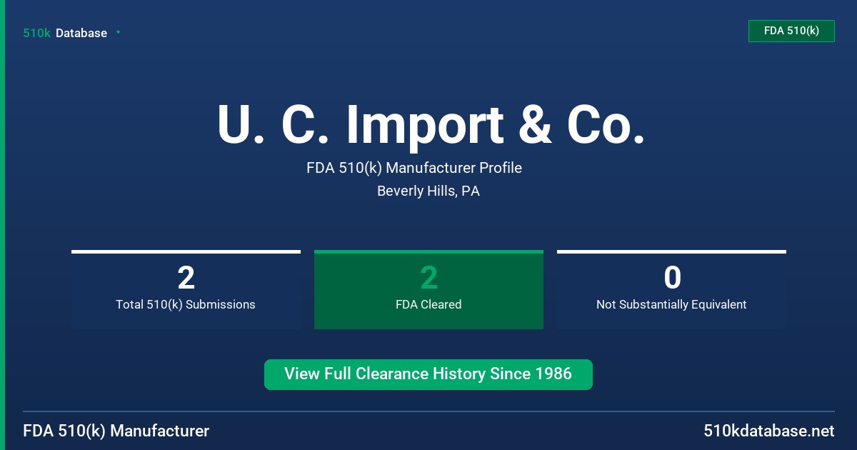 U. C. Import & Co. FDA 510(k) Manufacturer Profile