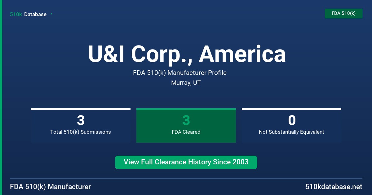 U&I Corp., America FDA 510(k) Manufacturer Profile