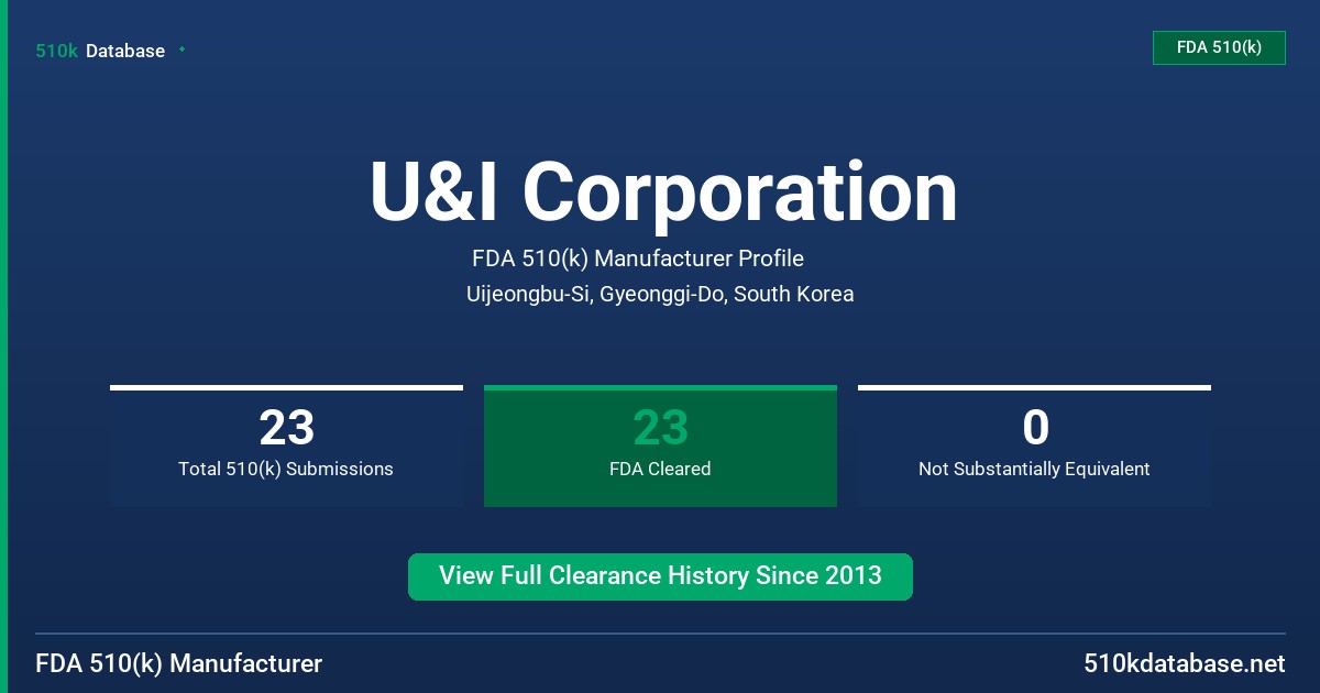 U&I Corporation FDA 510(k) Manufacturer Profile