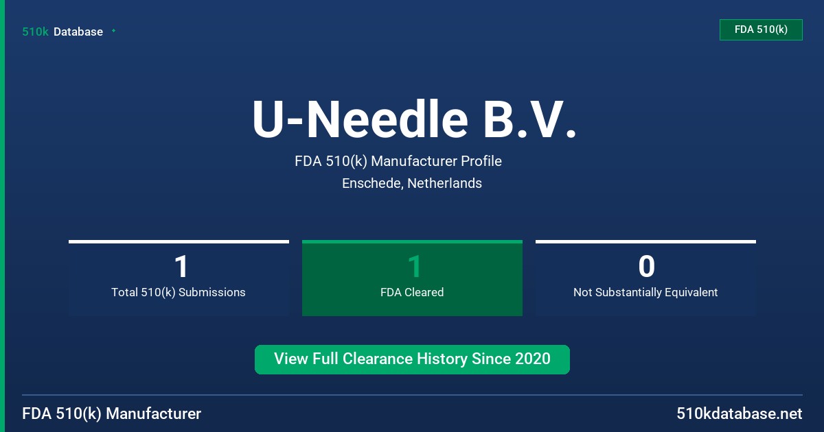 U-Needle B.V. FDA 510(k) Manufacturer Profile