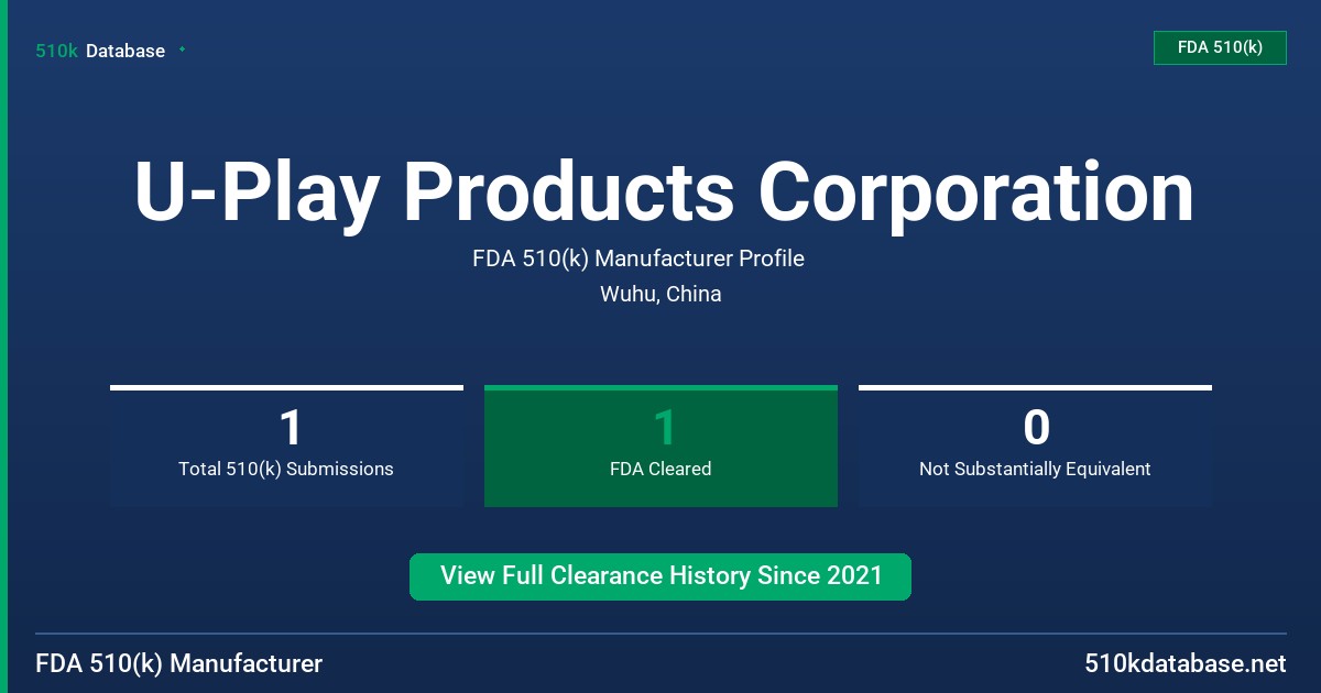 U-Play Products Corporation FDA 510(k) Manufacturer Profile