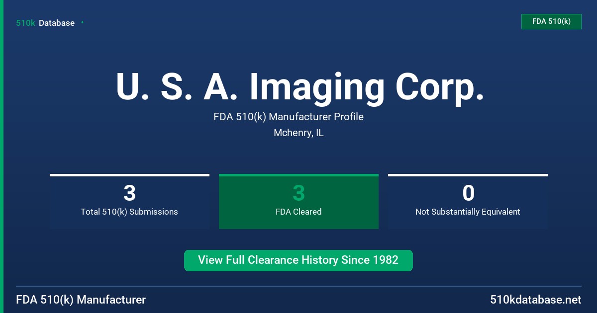 U. S. A. Imaging Corp. FDA 510(k) Manufacturer Profile